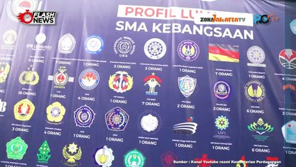 MENDAG ZULKIFLI HASAN RESMIKAN JOKOWI LEARNING CENTER DI SMA KEBANGSAAN LAMPUNG