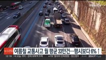 여름철 교통사고 월평균 33만건…평시보다 6%↑