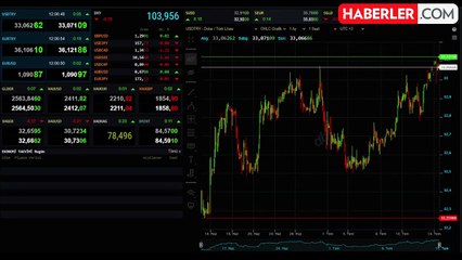 Trump'a suikast girişimi piyasaları salladı! İşte güncel dolar, altın ve bitcoin fiyatı