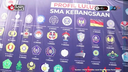 MENDAG ZULKIFLIHASAN RESMIKAN JOKOWI LEARNING CENTRE (JLC) DI SMA KEBANGSAAN, LAMPUNG