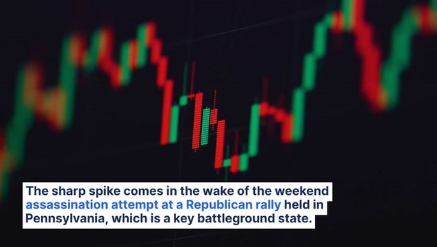 Trump Media & Technology (DJT) Surges Over 60% Pre-Market: What's Driving The Rally?