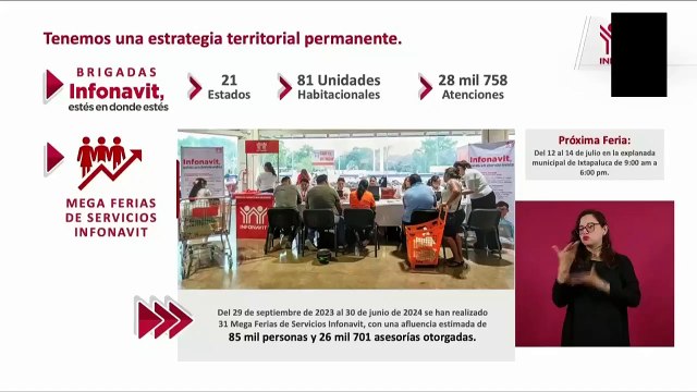 Infonavit proyecta construir 500 mil viviendas en 10 regiones durante gobierno de Sheinbaum