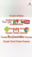 Earning types of Google