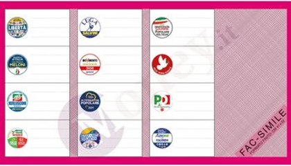 Come votare europee 2024: preferenze e scheda elettorale (INFOGRAFICA e VIDEO)