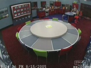 Big Brother 6- Janelle vs. April