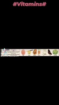 #learning #cure #health #vitamins #reels #foryou #foryoupage #tiktok #Youtube #UsmanBabarQureshi