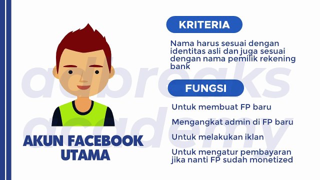 ADBREAK ACADEMY : 2.1 Penjelasan Mengenai Akun Facebook Utama dan Klonengan || Cara Mudah Mendapatkan Uang Dari Facebook Ad Breaks