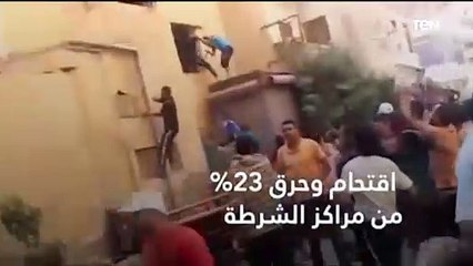 حتى لا ننسى.. الإخوان جماعة إرهابية