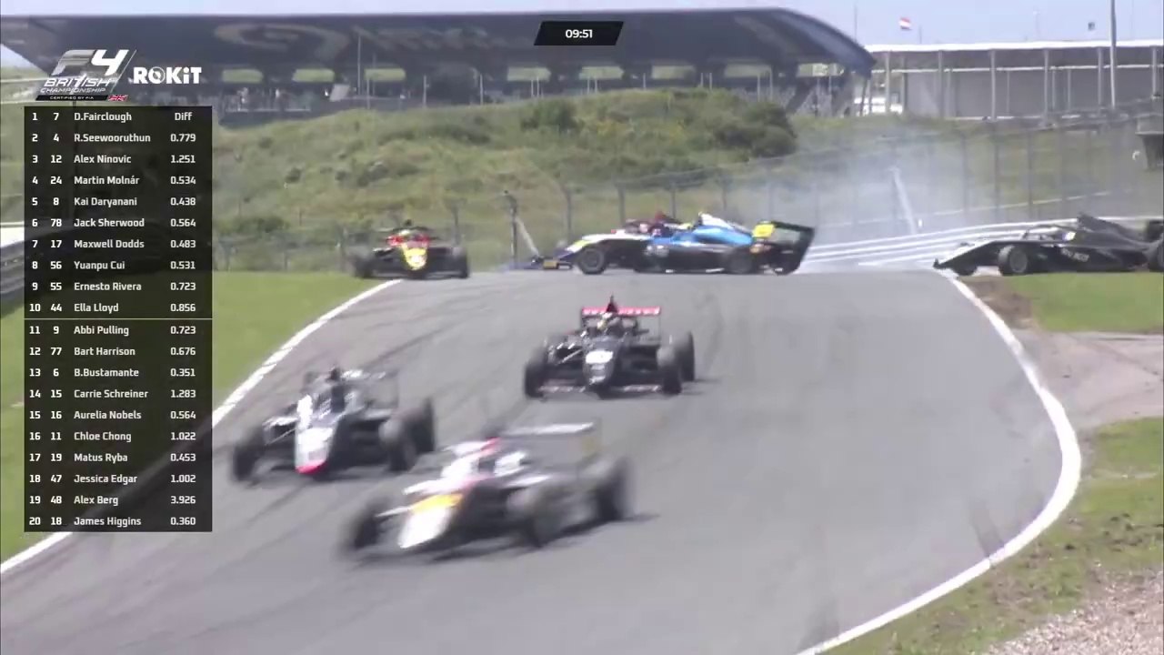 British F4 Championship 2024 Zandvoort Race 3 Big Crash