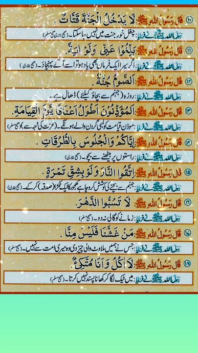 Some Sayings of Prophet (PBUH)