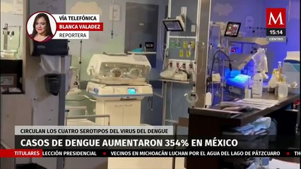 Aumento de 354% en casos de dengue en México impulsado por el cambio climático
