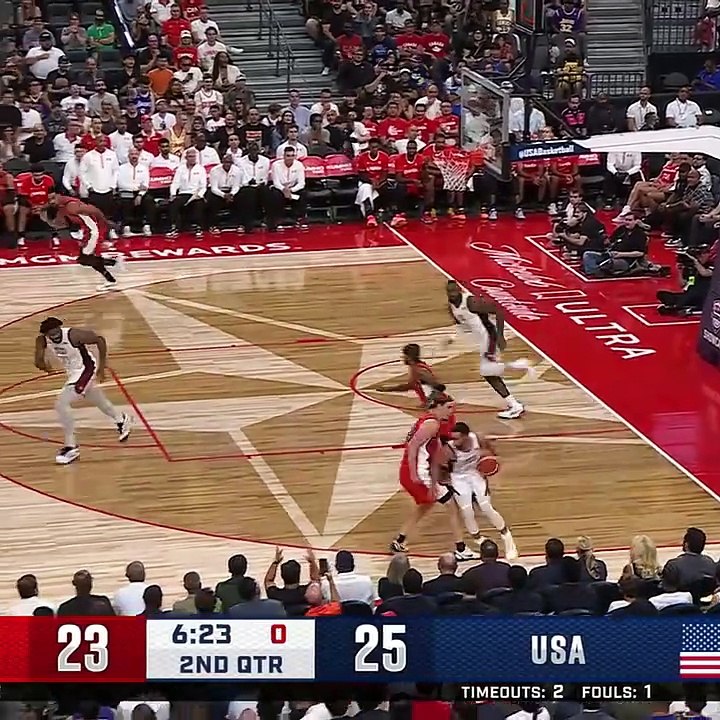 USA Wins Over Canada in Showcase!