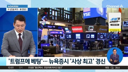 ‘총기 피습’ 트럼프 효과?…비트코인 가격 급등