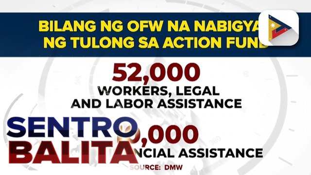 DMW, inilatag ang mga naisakatuparang hakbang para sa kapakanan ng OFWs