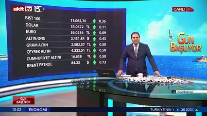 Ekonominin öne çıkan notları