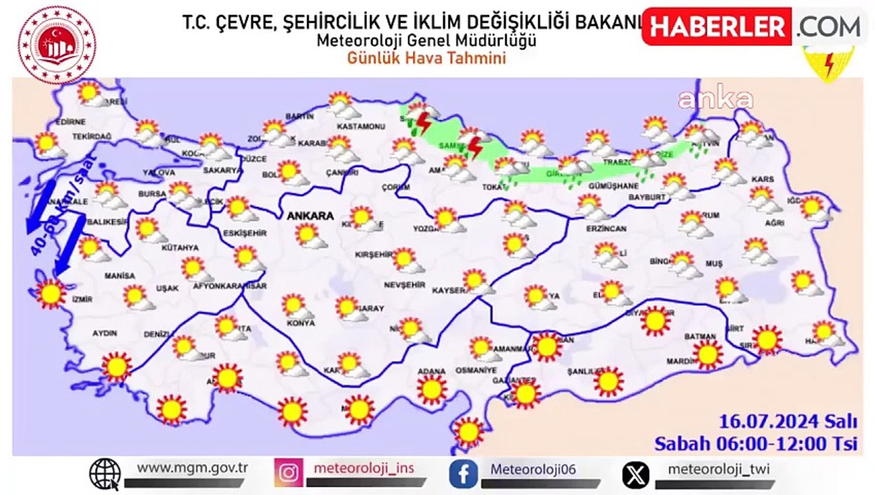 Bugün Hava Sıcaklıkları Mevsim Normallerinin Üzerinde