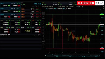 Altının gramı güne yükselişle başladı