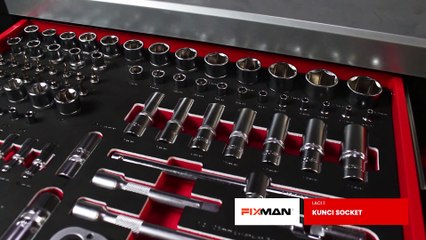 REVIEW FIXMAN - PROFESSIONAL TOOLS MANUFACTURER