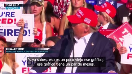 Detenidos tras portazo en la final de la Copa América. Alejandro Domínguez, 15 de julio 2024