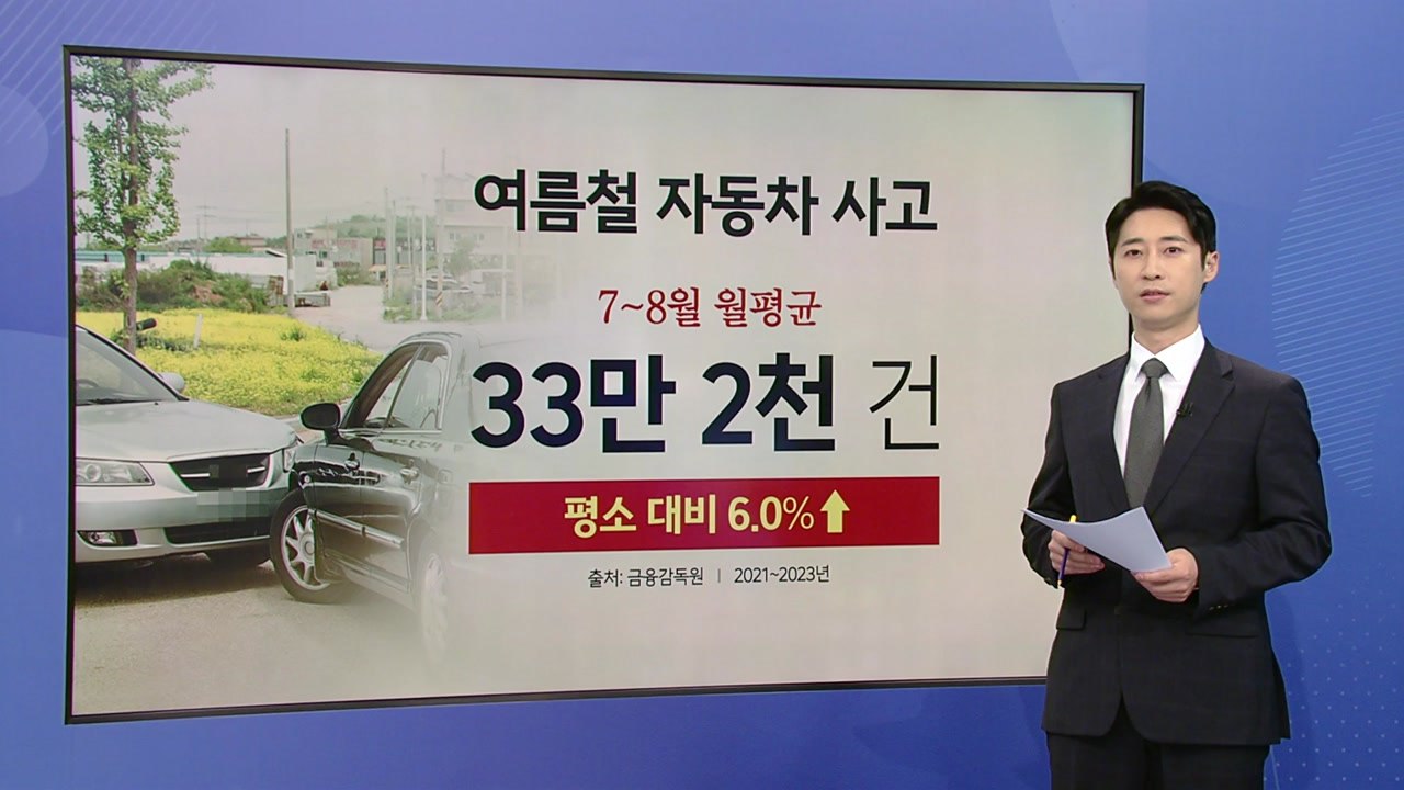 "슈퍼자차 보험이라며 수리비?"...휴가철 렌터카 소비자 분쟁 집중 [앵커리포트] /...