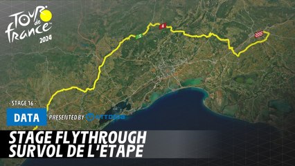 Tour de France 2024 Stage 16: The Final Sprint Showdown 🚴‍♂️