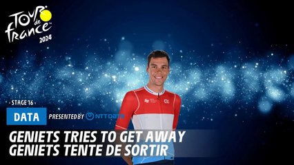 Geniets' Bold Escape Attempt in Stage 16 of Tour de France 2024 🚴‍♂️
