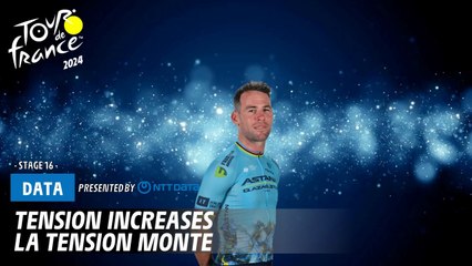 The tension increases - Cavendish  - Tour de France 2024