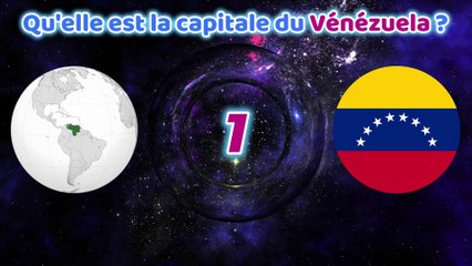 Quiz capitales du monde I 25 villes à deviner