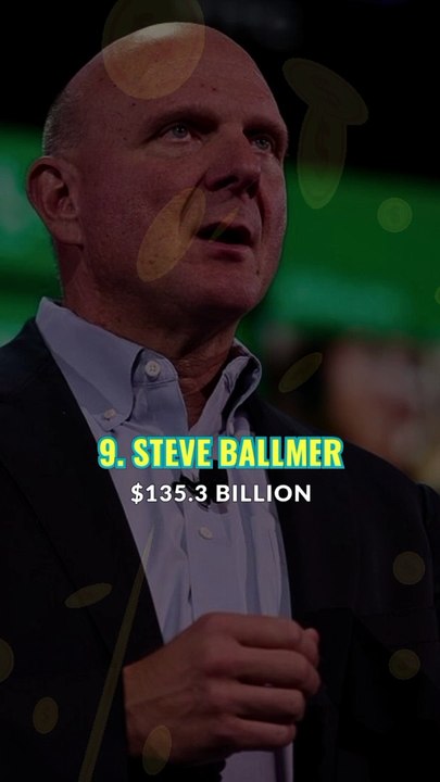 Top 10 Richest people in the world 2024