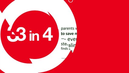 What are parents willing to do to save on school supplies?