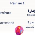Arabic vocabulary 2 | confusing words | learn Arabic