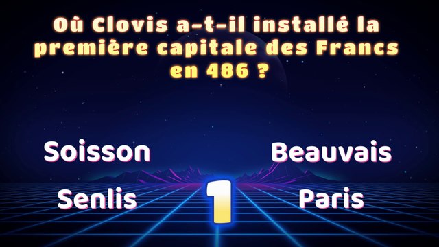 Quiz de culture générale n°1 I 30 questions pour vérifier votre culture G