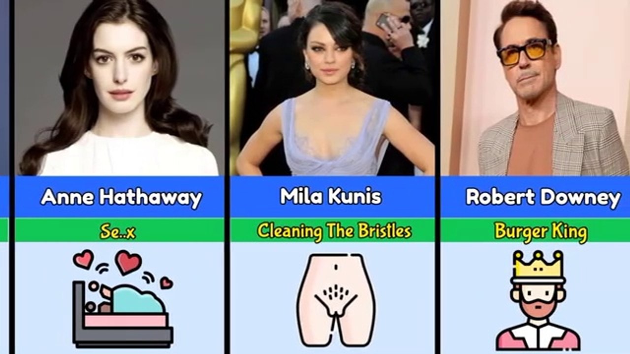 Popular Addictions of Famous Hollywood Stars 2024