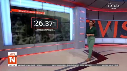 damnificados por el cambio climático (falta de agua)