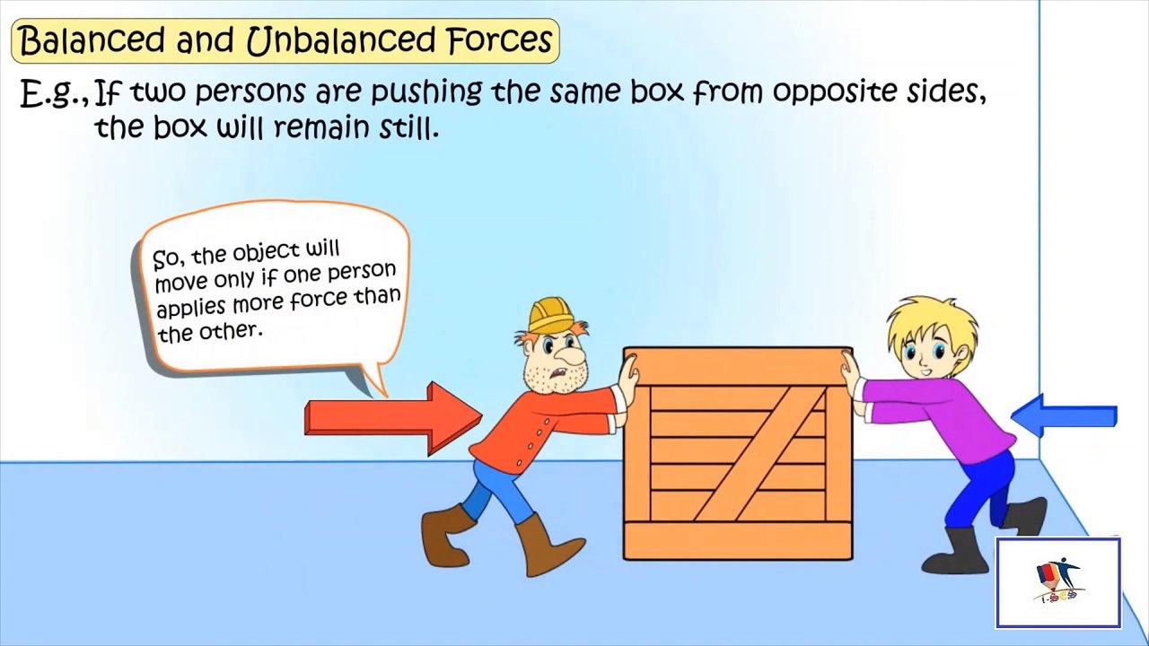 Forces - Balanced And Unbalanced Forces