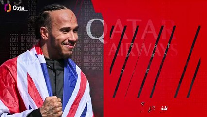 Hungarian Grand Prix F1 Preview