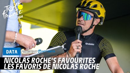 Nico Roche's Top Picks for Tour de France 2024 🚴‍♂️