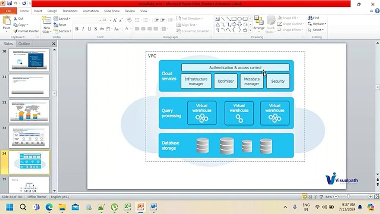 Snowflake Online Recorded Demo Video