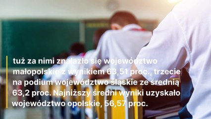Średnie Wyniki Matur 2024: Sprawdź Najnowsze Dane 📊