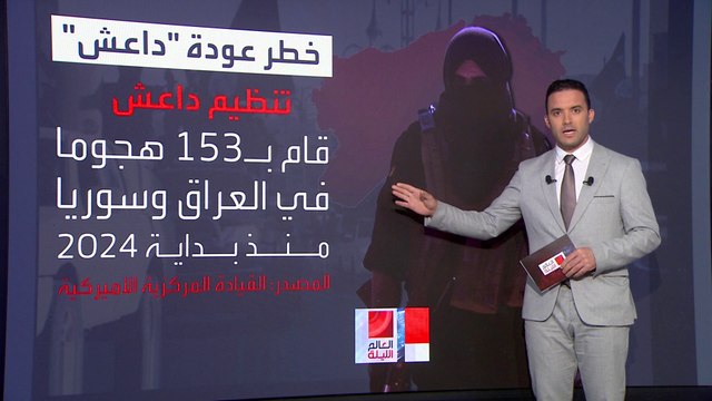 داعش يضاعف هجماته في العراق وسوريا وسط عمليات مكثفة للتحالف بقيادة واشنطن