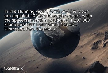 "OSIRIS-REx: Capturing Earth and Moon in Space"