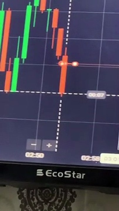 Am traders power
