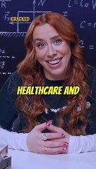 Bruce Wayne's Billionaire's Batman Budget