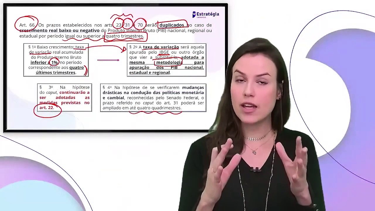 A94 LC 101 (LRF) Parte 35 - Lei de Responsabilidade Fiscal AFO