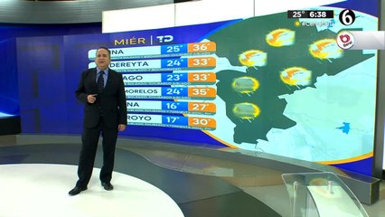 Pronóstico del tiempo para Monterrey, con Abimael Salas - 17 de julio de 2024
