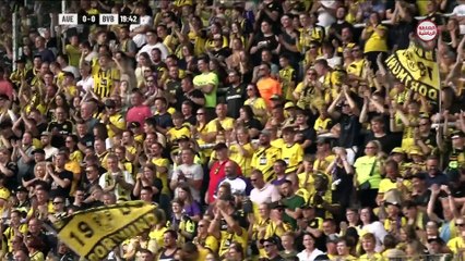 Management of Ant Media Server-004