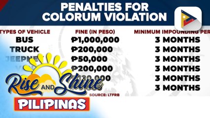 SAICT, tuloy-tuoy ang isinasagawang anti-colorum operations sa labas ng Metro Manila