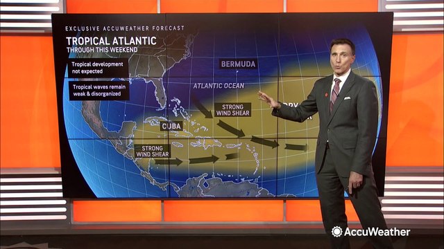 No tropical storms expected for at least another week, but a busy season still ahead