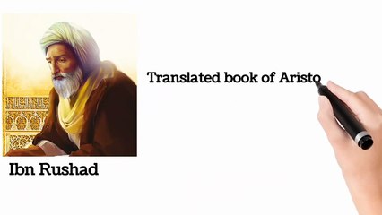 history of classification systemsystem class 9 in Urdu / in Hindi | Lec # 4 | Biodiversity | chap # 3