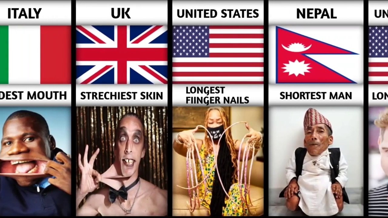 Human World Records of Different Countries _ World Records By Humans From Different Countries